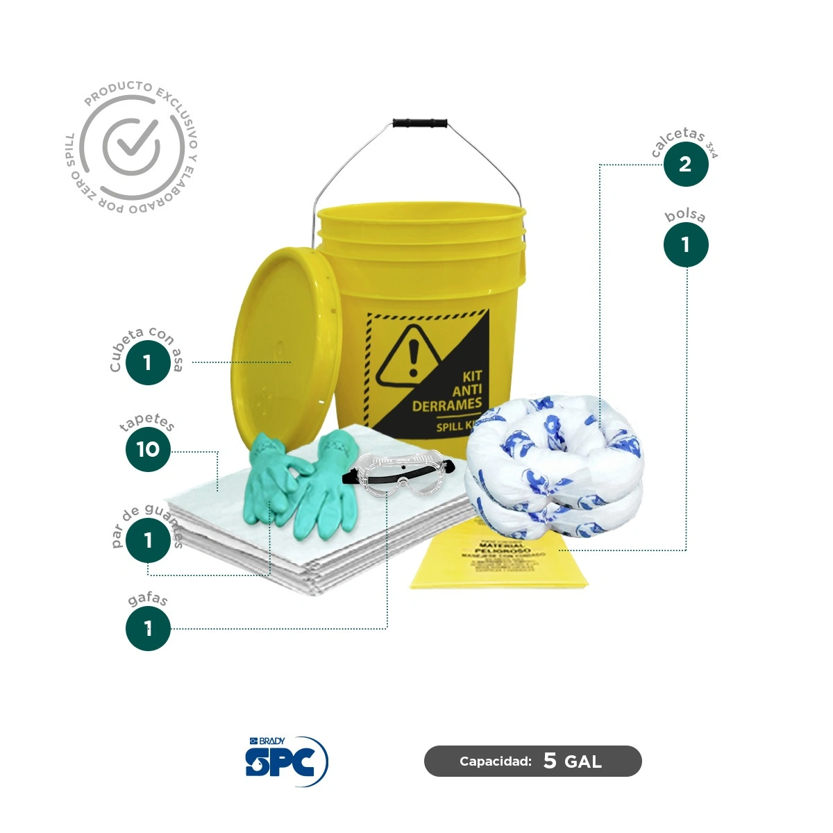 KIT ANTIDERRAMES 20 GALONES UNIVERSAL SPC®
