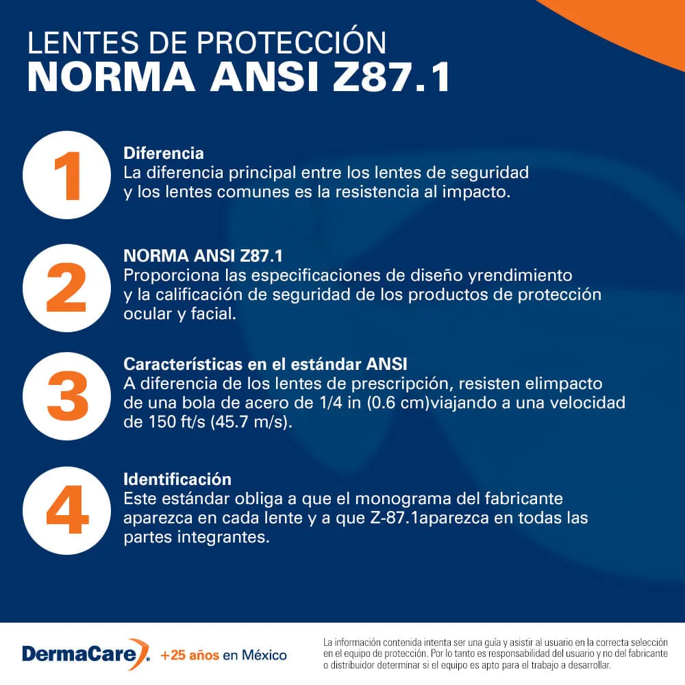 LENTE LIBERTY MARCA DERMACARE